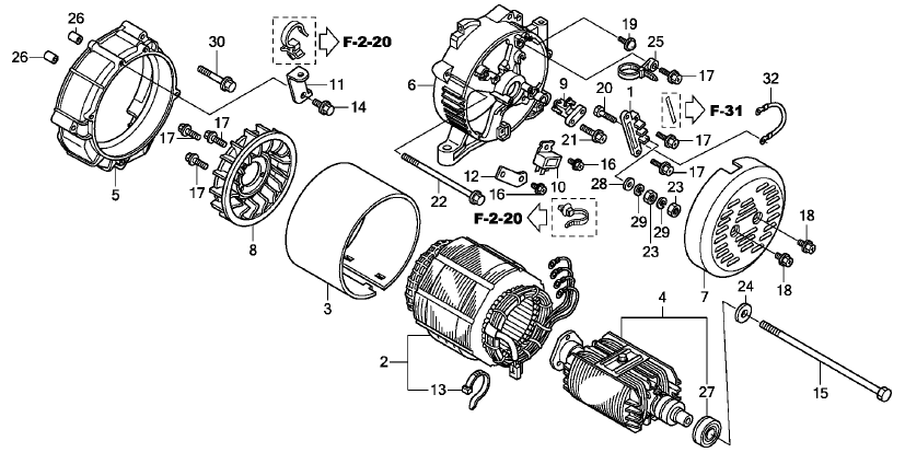 ROTOR/STATOR